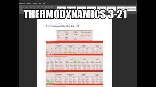 Thermodynamics 3-21 Complete this table for H2O. How to read thermodynamic tables