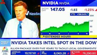 CNBC Today On NVIDIA, NVIDIA Stock Ahead of Earnings - NVDA Update