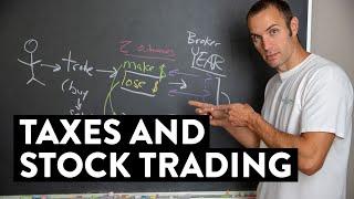 The Basics of Stock Trading Taxes for Beginners