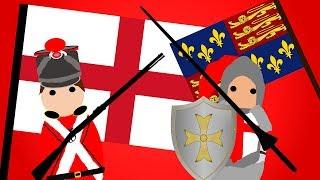 The History of the English Flag