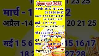 शुभ विवाह मुहूर्त 2025 #weddingdates