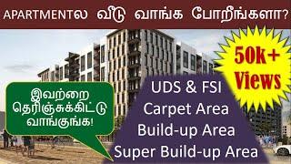 Undivided Share (UDS)| Carpet area | Built-up area |Super built-up area | FIS | RERA| Know the terms