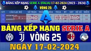 Bảng Xếp Hạng Serie A (Italia) 2023 Mới Nhất Vòng 25, Ngày 17/2/2024 | Inter Milan = Juventus + 10đ