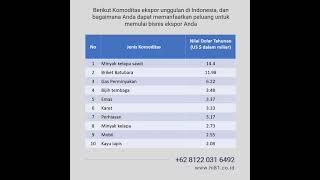 Komoditas Ekspor Unggulan Indonesia - Konsultan Ekspor Impor