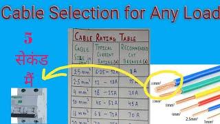 How To Calculate The Current Carrying Capacity of Cable.