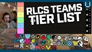 RLCS Worldwide Teams Tier List