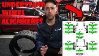 Introduction & Beginners Guide To Understanding Performance Wheels Alignments