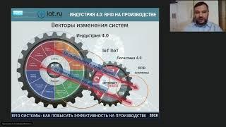 Вебинары от iot.ru: Индустрия 4.0:  RFID в производстве