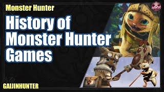 The History of Monster Hunter Games