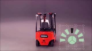 Doosan вилочные погрузчики серии PRO5