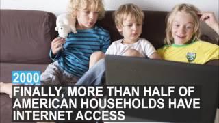 The history of the Internet in less than 2 minutes