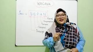 Video Pembelajaran "Jenis Wacana" Part 1