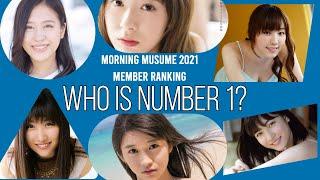 Morning Musume Member Ranking 2021