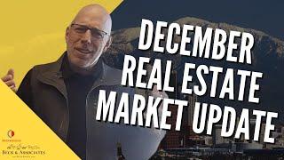 December 2024 Denver Metro Real Estate Market Trends Update