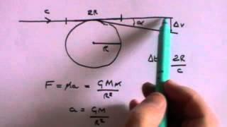 Dark Matter and Galaxy Rotation