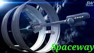 SpaceWay - New Space Industrialisation Program SkyWay Anatoly Unitskiy