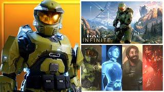 Halo's Future Revealed - Master Chief's Next Journey (People Mixed)