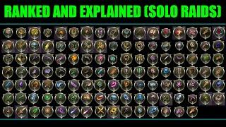 All Artifacts Explained And Ranked For Solo Raids (2024) Injustice 2 Mobile