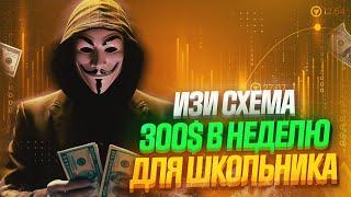 Готовая схема на 150$ в сутки на инпейдж пуше (арбитраж трафика) 2024