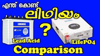 Lead Acid vs. LifePO4 Batteries: Why You NEED This Battery Now! Unveiling the Best Choice