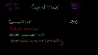 Capital Stock (Common Stock and Preferred Stock)