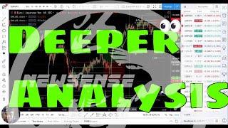 EURJPY a Deeper Look - Newsense Trading