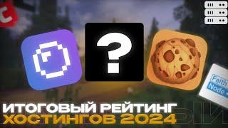 ИТОГОВЫЙ РЕЙТИНГ ХОСТИНГОВ ЗА 2024 ГОД | КАКОЙ ХОСТИНГ ЛУЧШЕ ВЗЯТЬ НА 2025 ГОД? | СБОРНИК ПРОВЕРОК