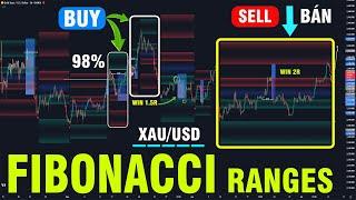 FxBTC | X10 TÀI KHOẢN Với Chỉ Báo FIBONACCI Win 9 Lệnh