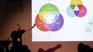 UX Tartu 2019: Conquer Your Fear  - Jaanus Kase