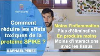 Comment réduire les effets toxiques de la protéine SPIKE ? Effets secondaires