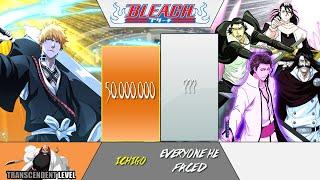 ICHIGO vs EVERY ONE HE FACED Power Levels | Bleach | ODBS