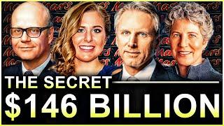 The Secret Wealthy Family That Hides $146 Billion: The Mars Family