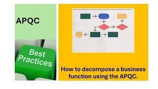 Vid008_ Basic Process Mapping [How to decompose your processes using the APQC]