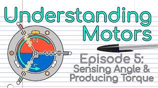 How do brushless motors make torque?? (Episode 5)