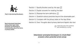 Understanding Challenges for Developers to Create Accurate Privacy Nutrition Labels