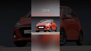 Evolution of Hyundai i10 (2013~2022) #shorts