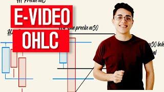 E-VIDEO OHLC BASIC