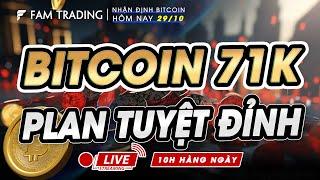 Phân tích Bitcoin hôm nay & Cập nhật thị trường Crypto ngày 29/10/2024