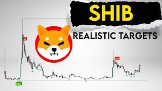 SHIB Price Prediction. Realistic targets for Shiba Inu