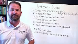 "Skyrocket Your Auto Sales: Master the Art of Closing Internet Leads!"  #DealershipSuccess