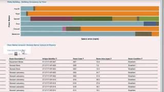 Space Management Dashboard -  University Edition