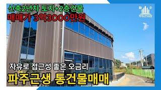 자유로인근 미니통상가매매