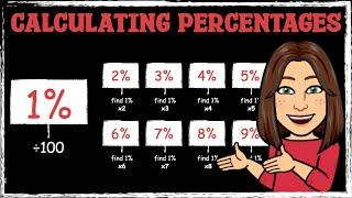 Using 1% and 10% to Find Percentages of a Number | Maths with Mrs. B