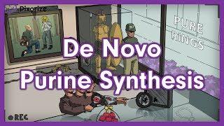 De Novo Purine Synthesis | USMLE Step 1 Biochemistry Mnemonic