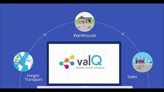 Inventory Management using ValQ Microsoft Power BI