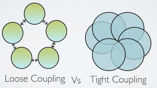 Tight Coupling Vs Loose Coupling