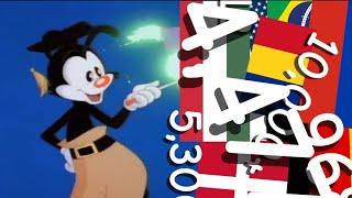 Yakko's World but the countries is sorted by how many viewers by each country