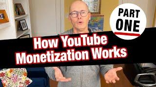 How YouTube Monetization works - Basics of YouTube for Artists Pt. 1 of 6