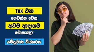 What is the minimum tax liable income? | income tax sri lanka 2023