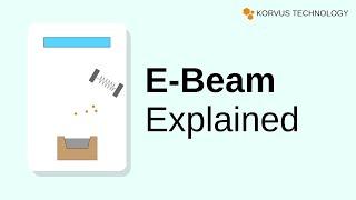 Electron Beam Evaporation Explained